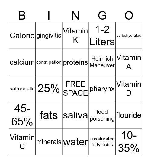 Chapter 9 Nutrition and Digestion Bingo Card