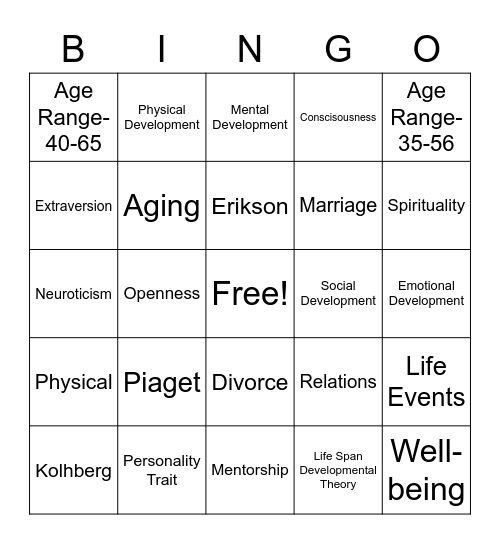 Middle Adulthood Bingo Card