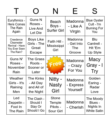 Game Of Tones 2/15/21 Game 7 Bingo Card