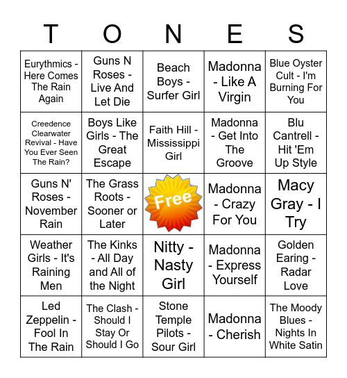 Game Of Tones 2/15/21 Game 7 Bingo Card