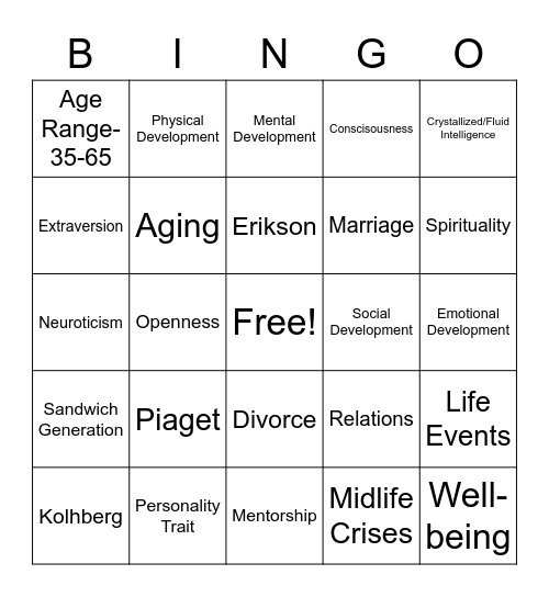 Middle Adulthood Bingo Card