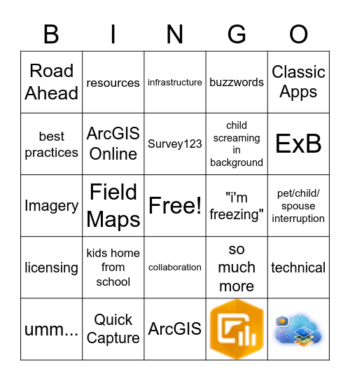 Tech Transfer Recap - Part 2 Bingo Card