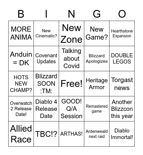 Blizzcon Online Bingo Card