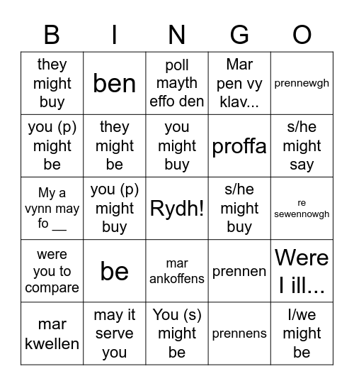 Subjunctive Kernewek - 1 Bingo Card