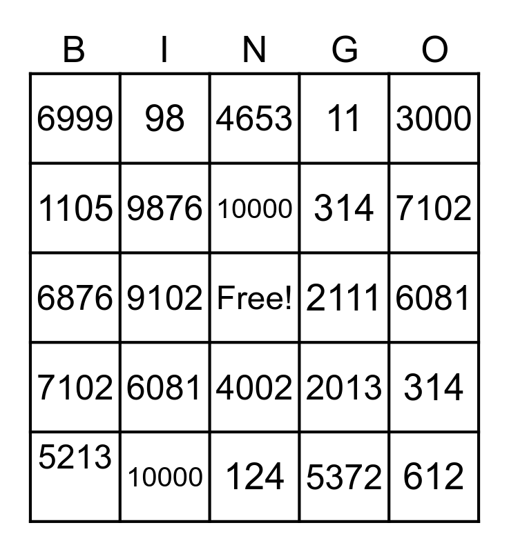 Numbers to 10,000 (ten thousand) Bingo Card