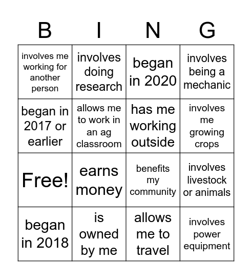 My SAE.... Bingo Card