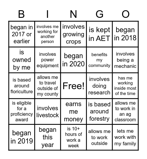 My SAE... Bingo Card