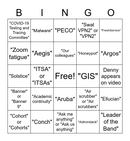 ITS Bingo Card