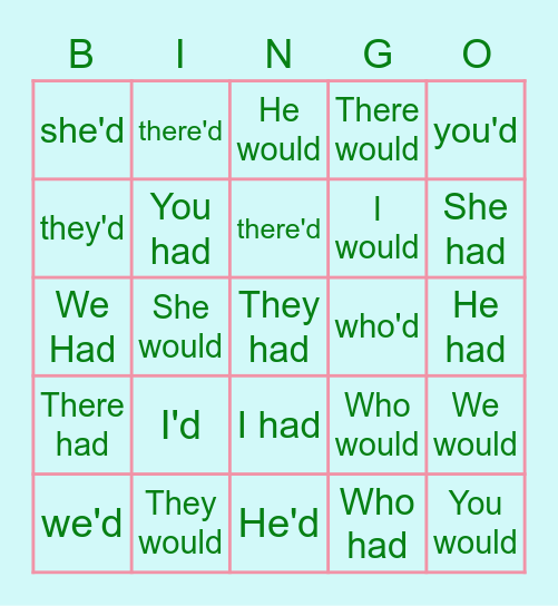 Had/Would Contraction Bingo! Bingo Card