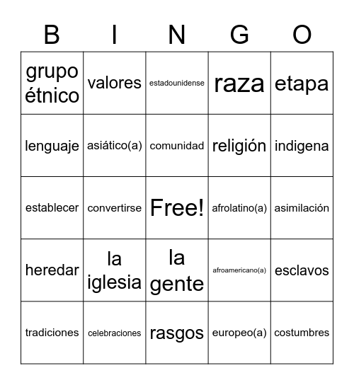 La identidad nacional Bingo Card