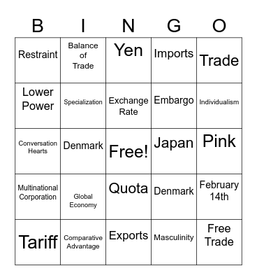 Business Bingo Card