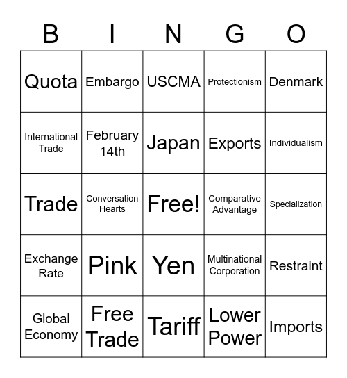 Bingo Review Game Bingo Card