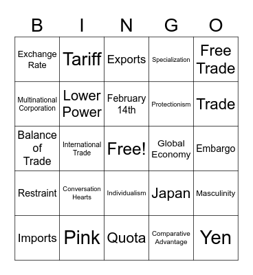 Business Review Bingo Card