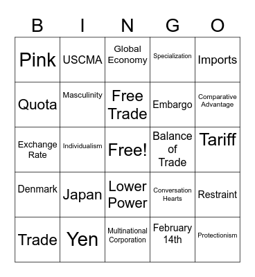 Bingo Review Game Bingo Card