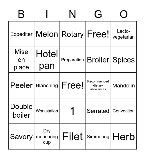 Food Bingo Card