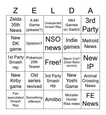 Nintendo Direct 2/17/21 Bingo Card