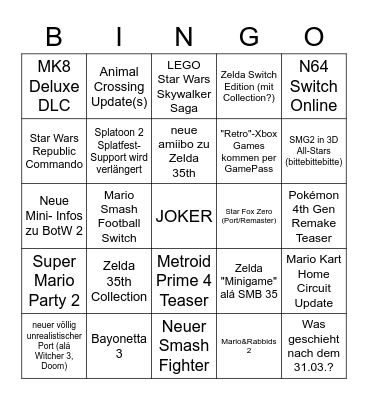 Nintendo Direct 17. Februar Bingo Card