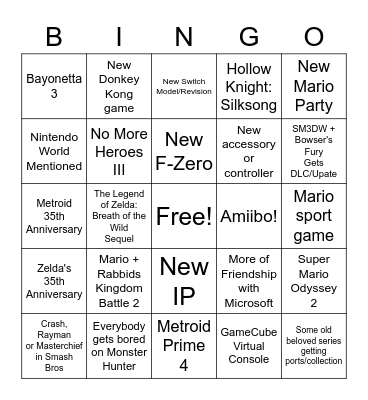 Nintendo Direct – February 17th, 2021. Bingo Card