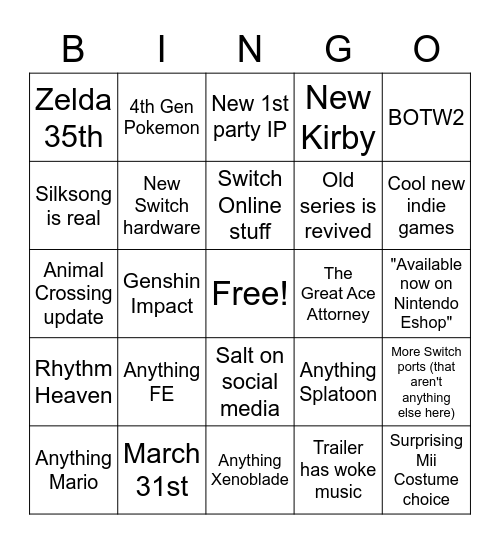 17th Feb Nintendo Direct bingo Card