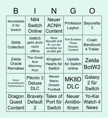 Nintendo Direct Bingo Card