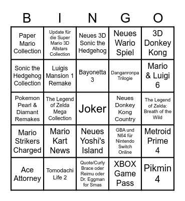 Nintendo Direct Bingo Card