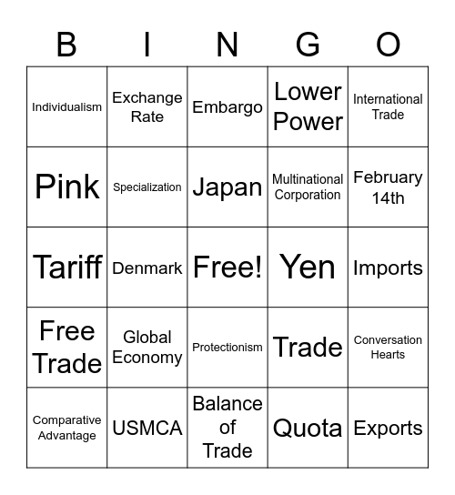 Intro to business - John W Bingo Card