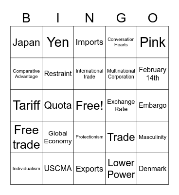 Chapter 10 Business Bingo Review Bingo Card