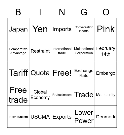 Chapter 10 Business Bingo Review Bingo Card