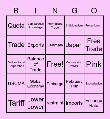 Intro to Business Bingo Card