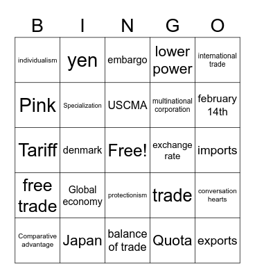 introduction to business Bingo Card