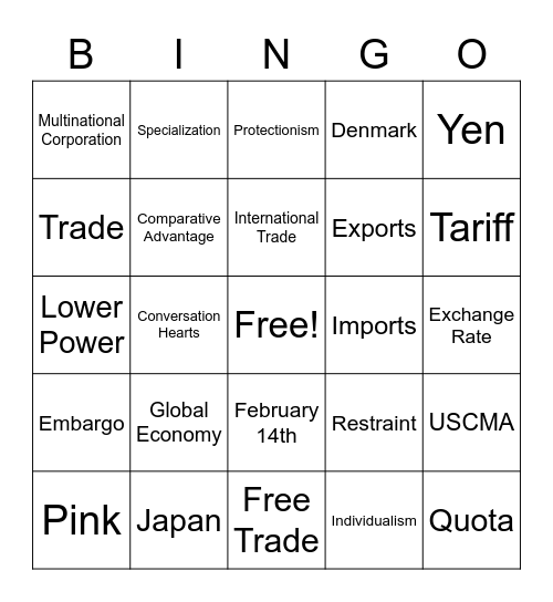 Introduction to Business Zach Lota Bingo Card