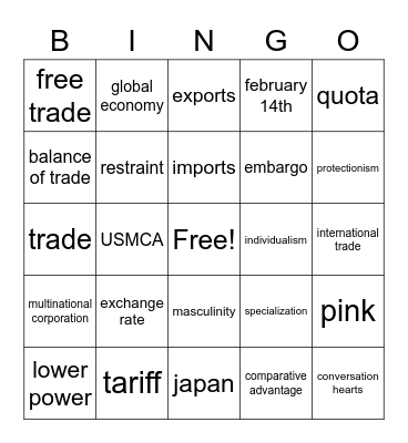 introduction to business- Makayla Johnson Bingo Card