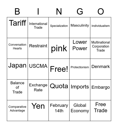 intro to business bingo haeden gilmore Bingo Card