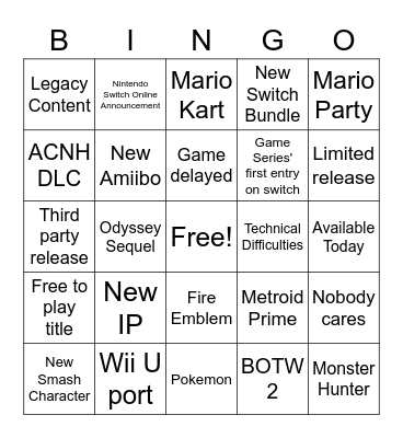 Nintendo Direct Bingo Card