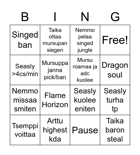 Team tsemppi bingo Card