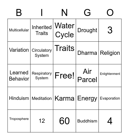 Vocabulary Review Bingo Card