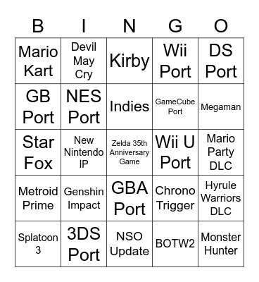 Nintendo Direct Feb 17, 2021 Bingo Card