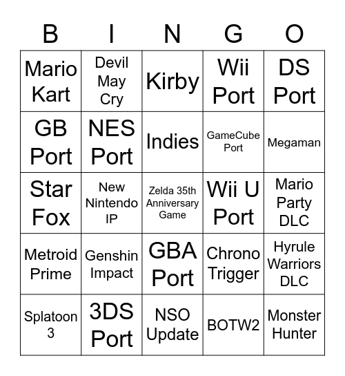 Nintendo Direct Feb 17, 2021 Bingo Card