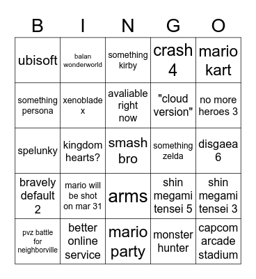 ninteno direct (fake) Bingo Card