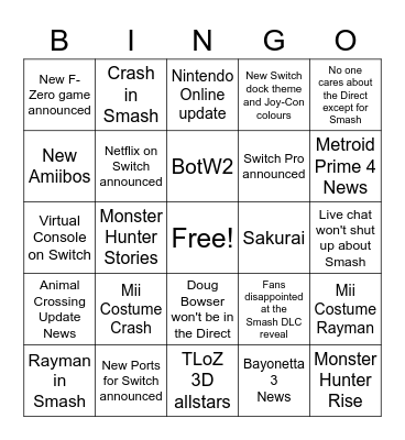 Nintendo Direct Bingo Card