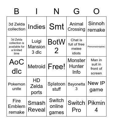 Nintendo direct bingo Card