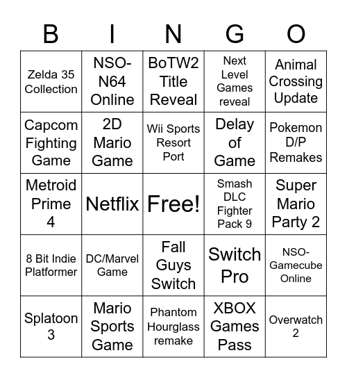 Nintendo Direct 2/17/21 Bingo Card