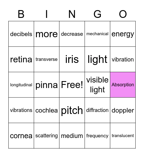 Sound Bingo Card