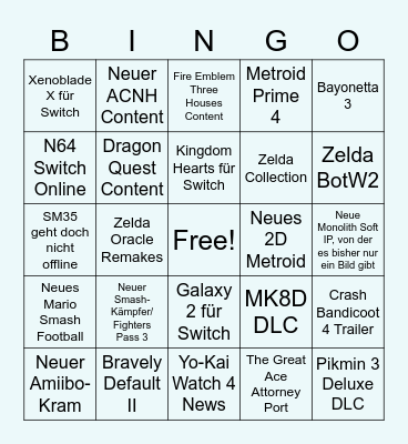 Nintendo Direct Bingo Card