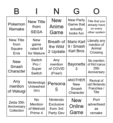 17/02/2021 Nintendo Direct Bingo Card