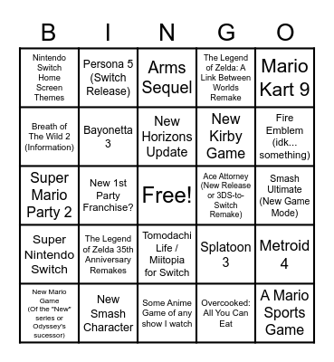 Nintendo Direct, February 17th Bingo Card