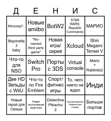 Nintendo Direct 2021 Bingo Card