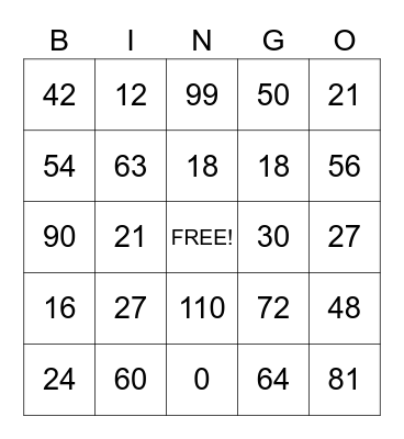 Multiplication Facts! Bingo Card