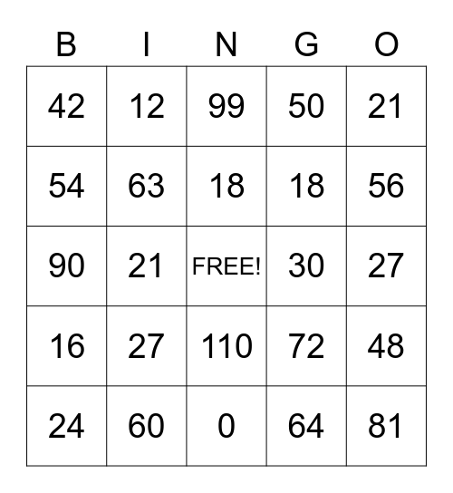 Multiplication Facts! Bingo Card