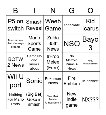 Nintendo Direct 2/17/21 Bingo Card